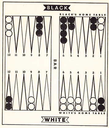 Diagram 39