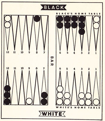 Diagram 40