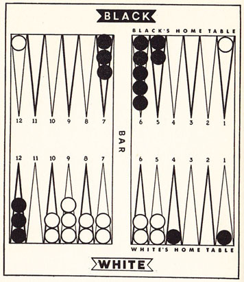 Diagram 41