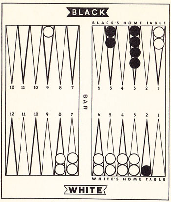 Diagram 42