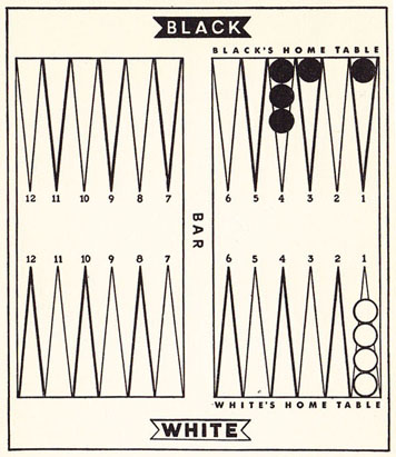 Diagram 43