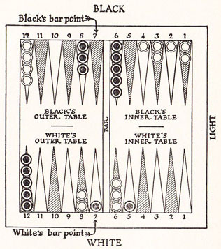 Diagram 14