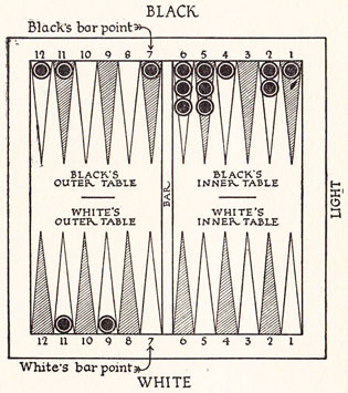 Diagram 16