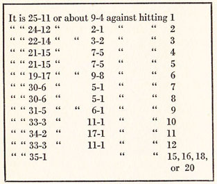 Table 1