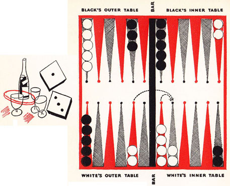 Diagram 3-1