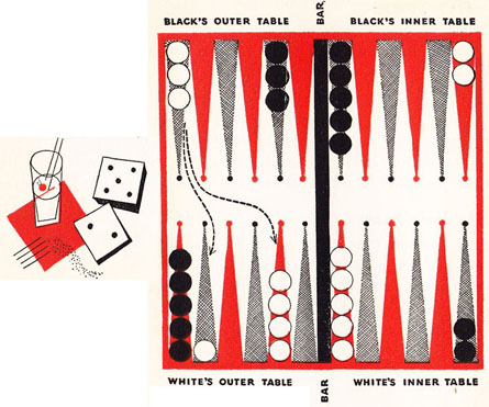 Diagram 5-2