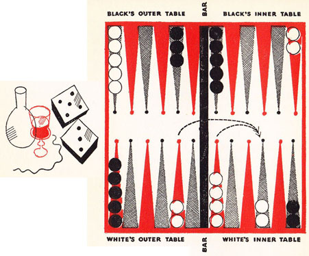 Diagram 5-3