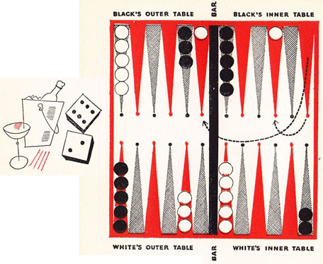 Diagram 6-2