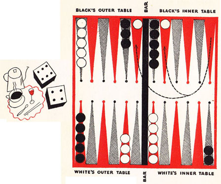 Diagram 6-4