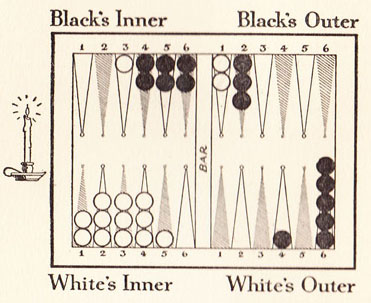 Diagram 20