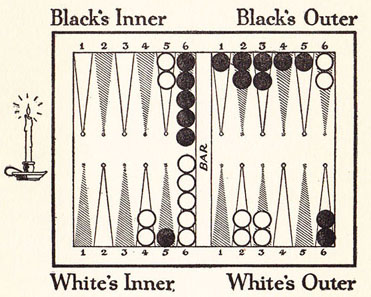 Diagram 23