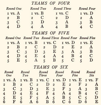 Team schedule