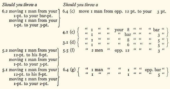 Table 9c