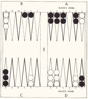 Problem 1