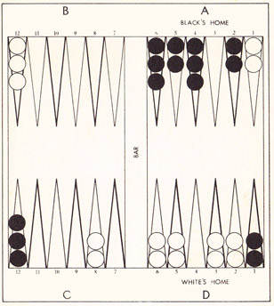 Problem 3