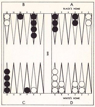 Problem 4