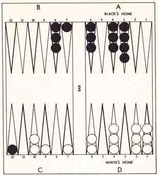 Problem 9