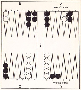 Problem 12