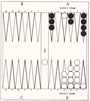 Problem 17