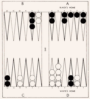 Problem 18