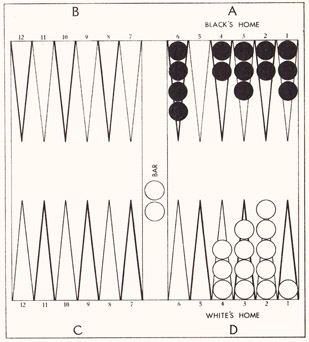 Problem 19