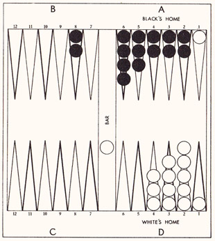 Problem 21