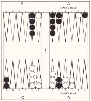 Problem 22