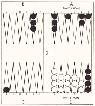 Problem 31