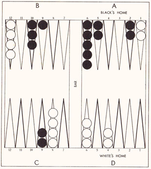 Problem 35