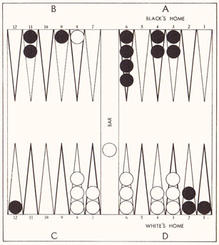 Problem 38