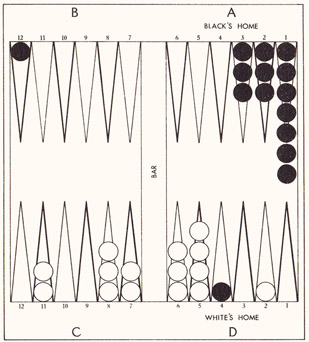 Problem 41