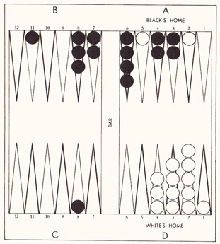 Problem 42