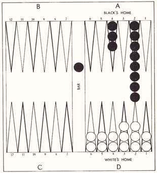 Problem 44