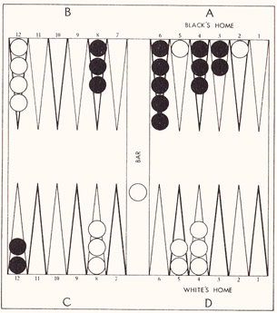 Problem 45