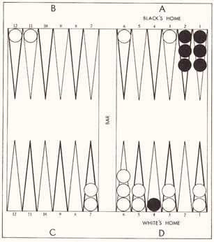 Problem 47