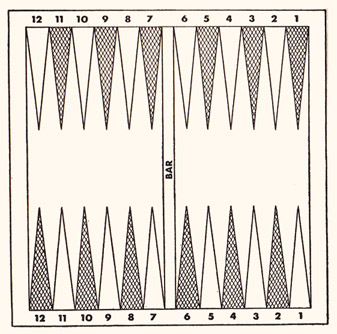 Backgammon board