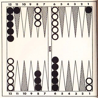 Diagram 5