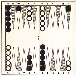 Diagram 7