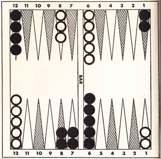 Diagram 9