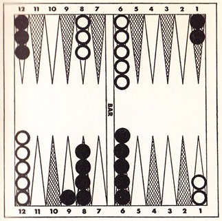 Diagram 10