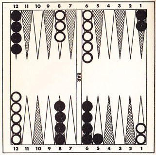 Diagram 13