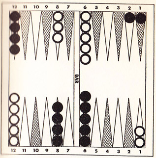 Diagram 14