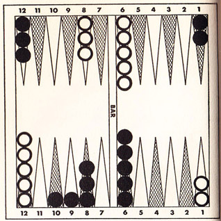 Diagram 15