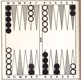 Diagram 17