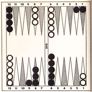Diagram 19