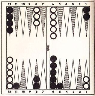 Diagram 21