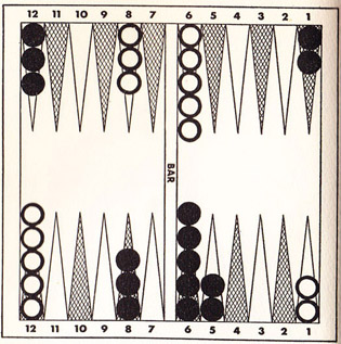 Diagram 28