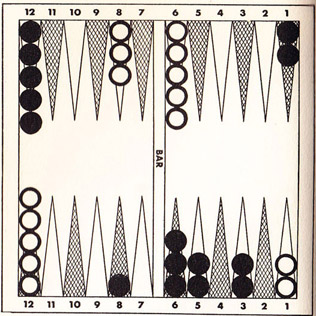 Diagram 30