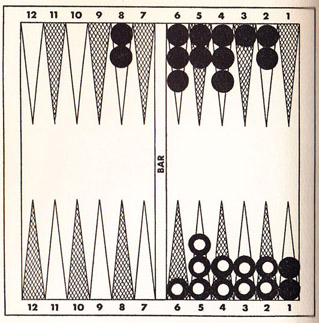 Diagram 36