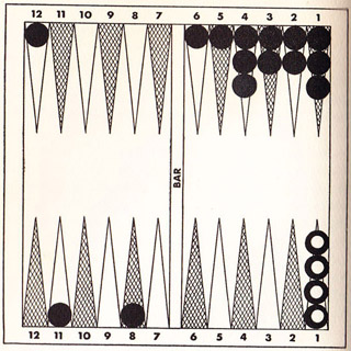 Diagram 38